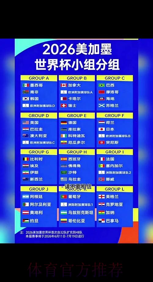 2026世界杯实时比分技巧