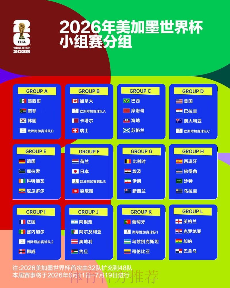 世界杯竞猜分析全站 世界杯竞猜分析全站